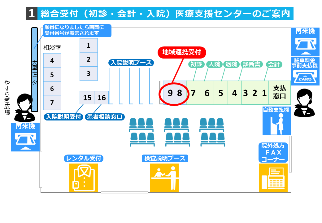 地域連携地図2.PNG