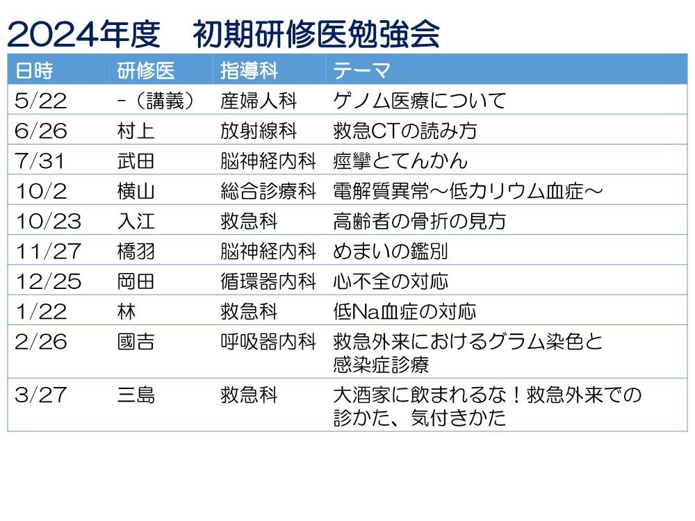 研修医勉強会HP更新用1.jpg