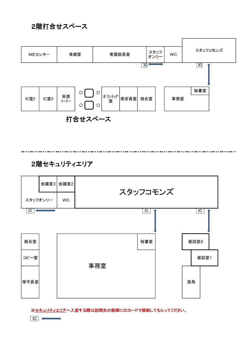 宣伝活動注意事項【裏面】訪問配置図_01.jpg