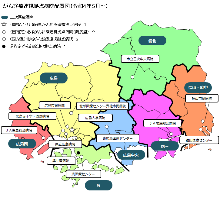 広島県がん拠点病院.png