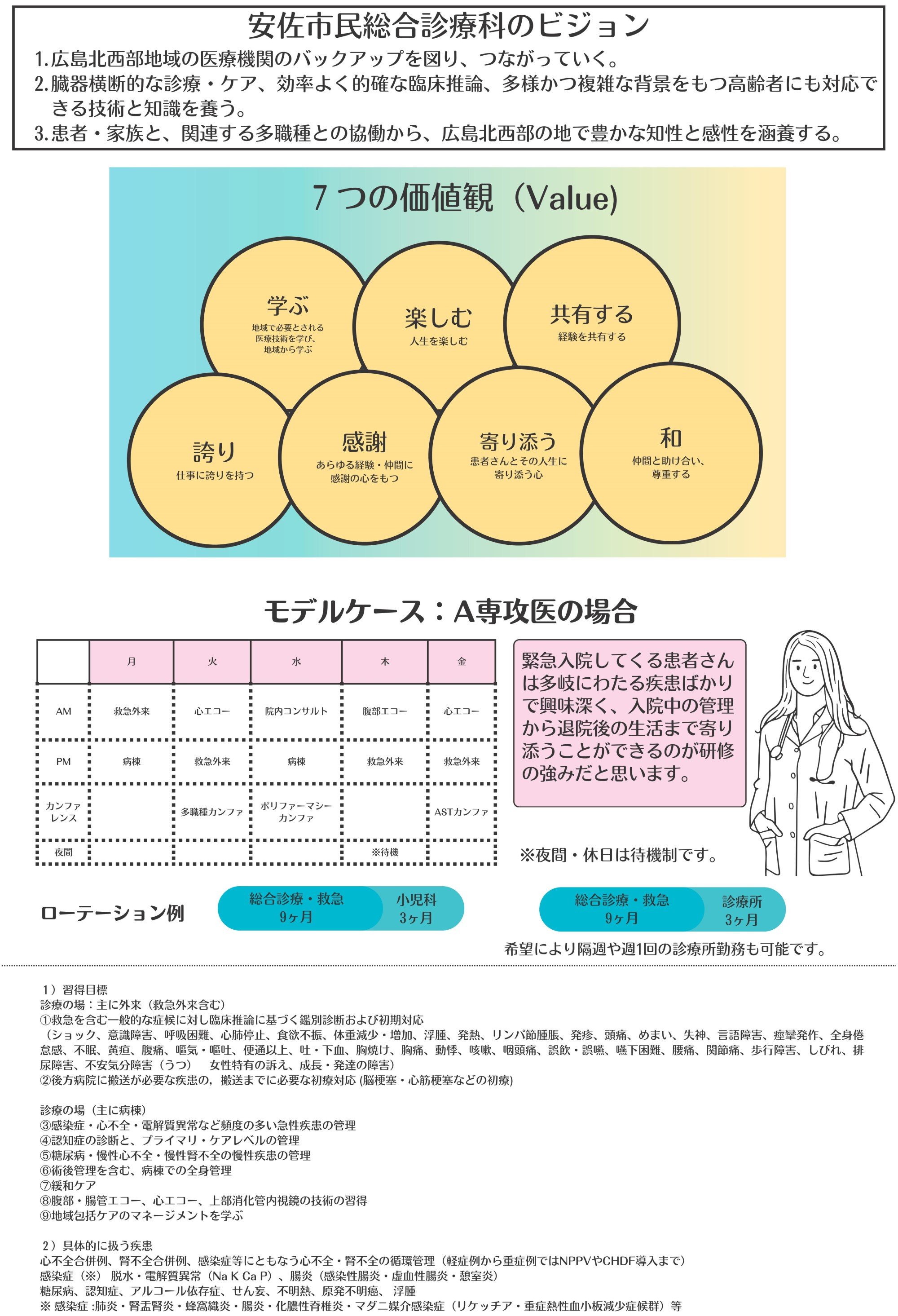 安佐市民　医療連携センター　パンフレット校正_02 - コピー.jpg