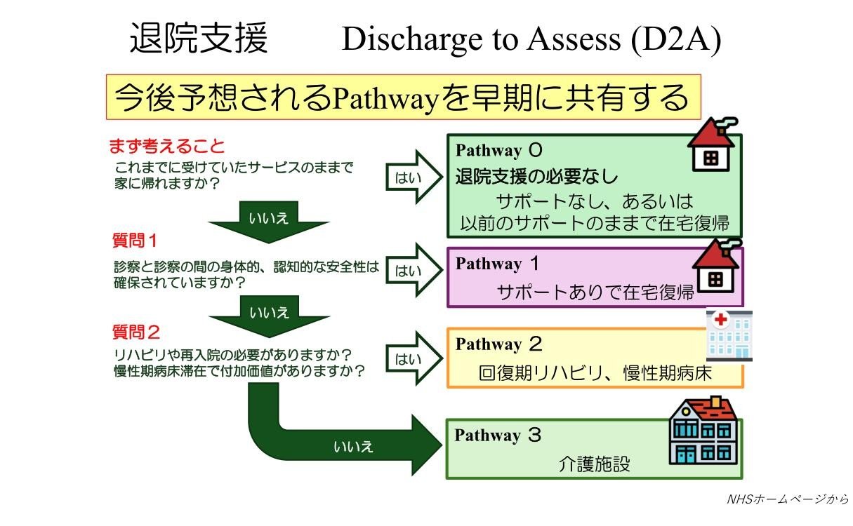 総合診療科HP6.jpg