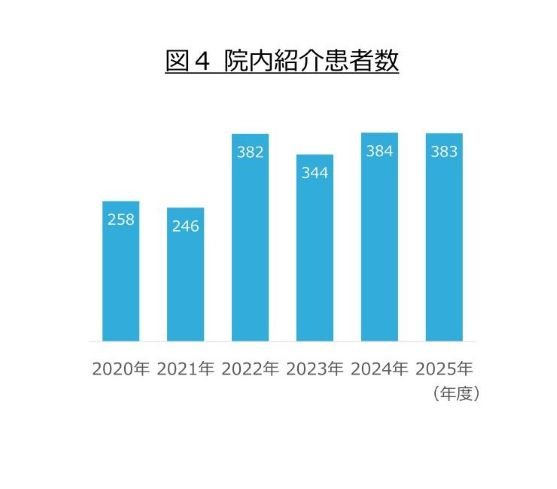 精神科_ホームページ図20264.jpg