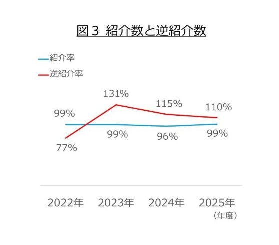 精神科_ホームページ図20263.jpg