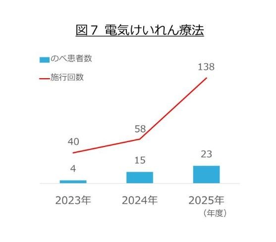 精神科_ホームページ図20267.jpg