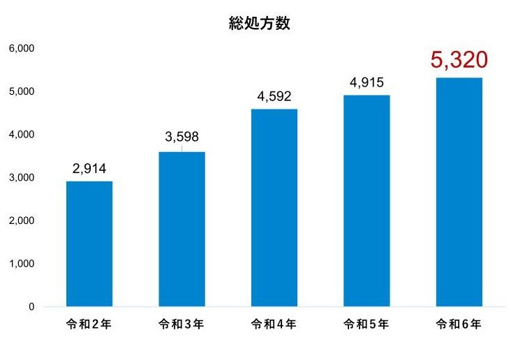 理学療法部門PDF1.jpg