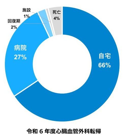 理学療法部門PDF8.jpg